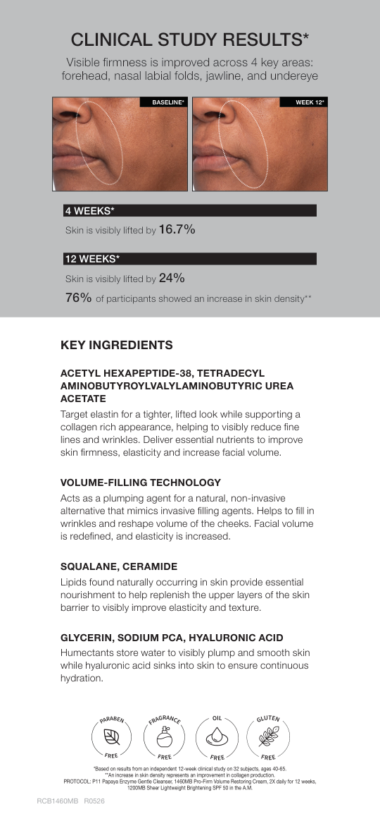 Volume Restoring Peptide Cream product sheet page 2